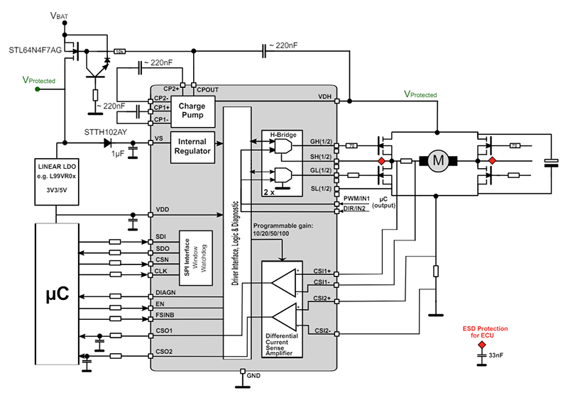 应用电路图 - STMicroelectronics L99H92汽车半桥前置驱动器